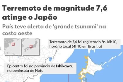 japao-retira-alerta-de-tsunami-apos-terremoto-de-magnitude-7,6