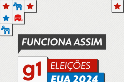 funciona-assim:-como-sao-as-previas-que-definem-os-candidatos-nas-eleicoes-dos-eua